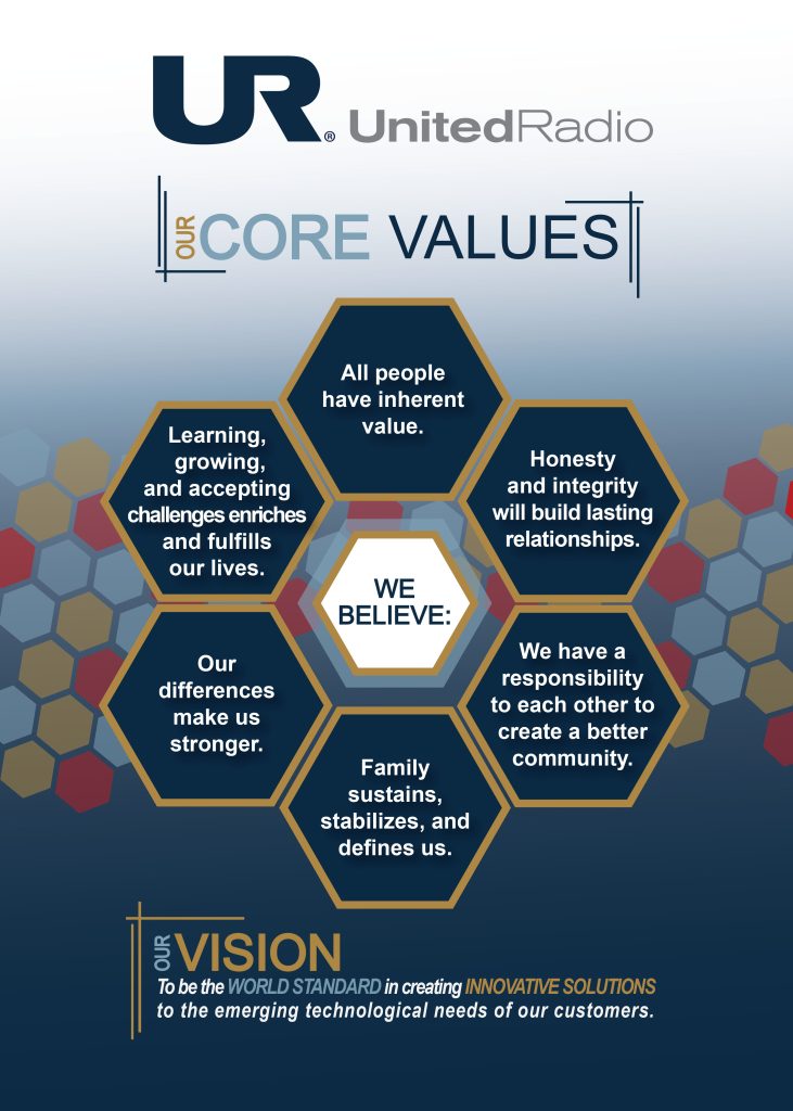 core values vision